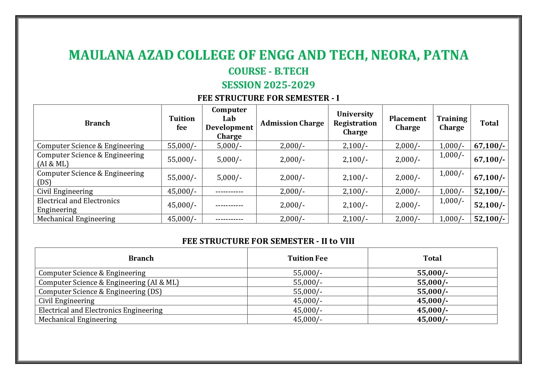 btechfeeSession2025-29